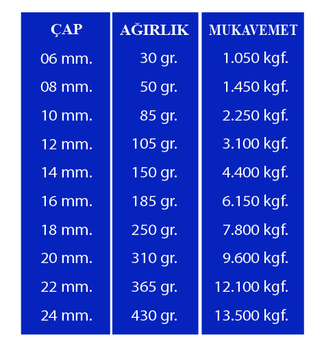 İPEK ÖRGÜLÜ BEYAZ ÜZERİ BENEKLİ
