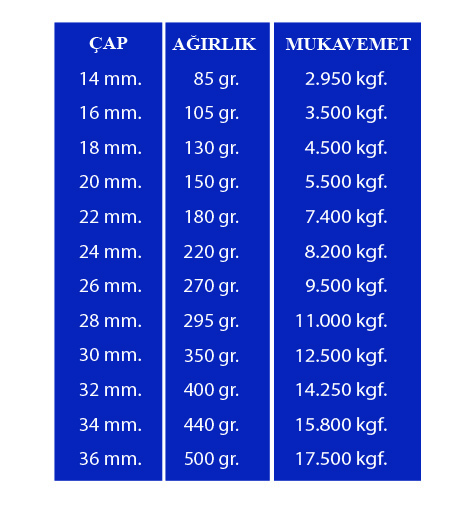 8 KOLLU YÜZEN VENÜS