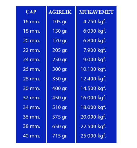 12 KOLLU YÜZEN MERMAID 