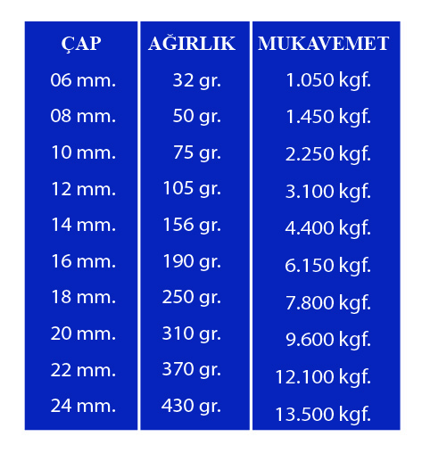 COLOR LINE RENKLİ BENEKLİ